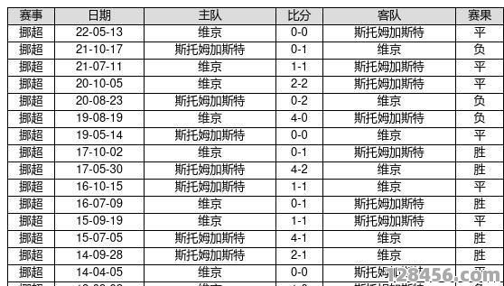 足球赢球单靠实力吗？揭秘绿茵场上的胜负密码